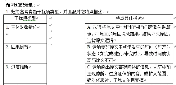 英语三轮强调题型融合,方法总结:试卷评讲课件 第9张