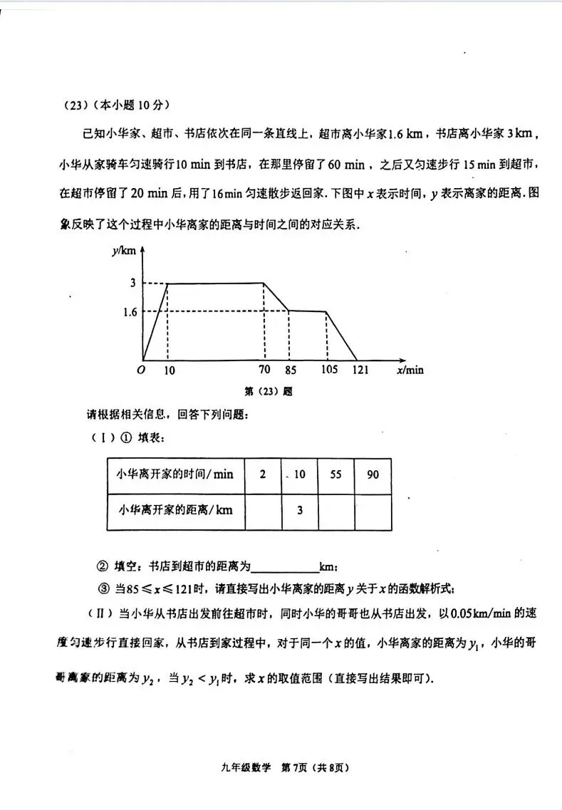 26年滨海新区九年级一模试卷 第7张