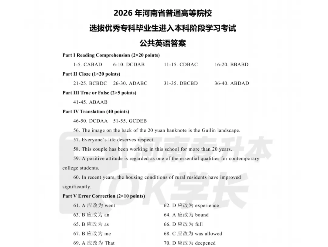 【英语真题】2026河南专升本公共英语真题(回忆版真题+答案) 第2张