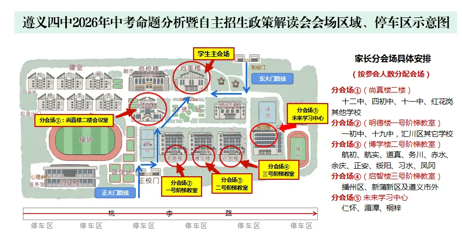 遵义四中中考命题分析暨2026年自主招生政策解读会温馨提示 第18张