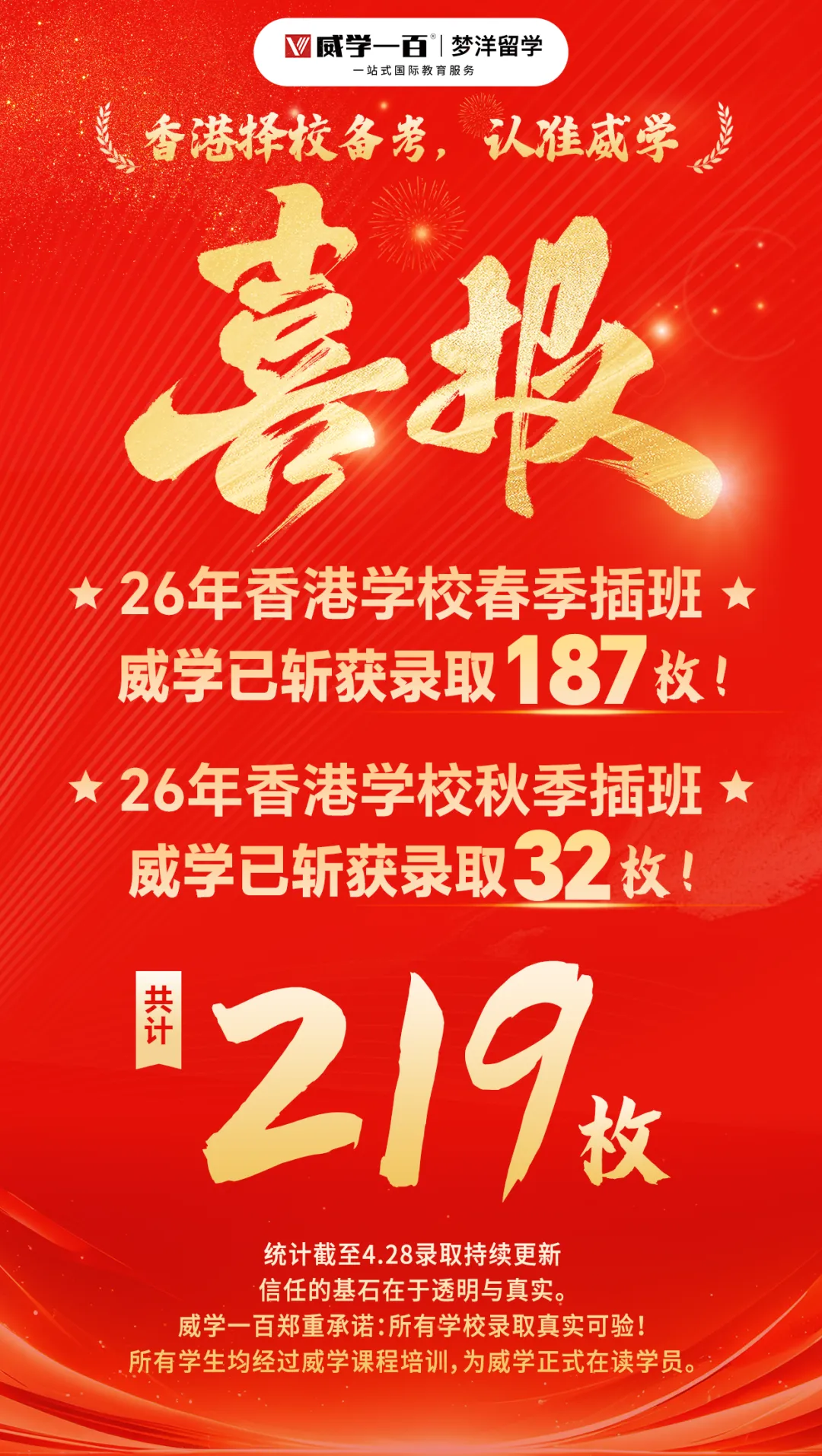 4场笔试4场面试!威学5月份香港升学全真模考来袭! 第14张