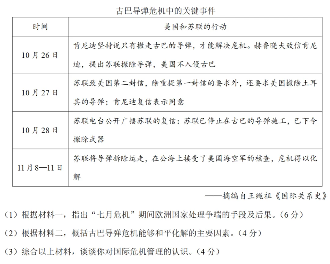 模考试题| 2026届广东省广州市高三二模历史试题 第7张