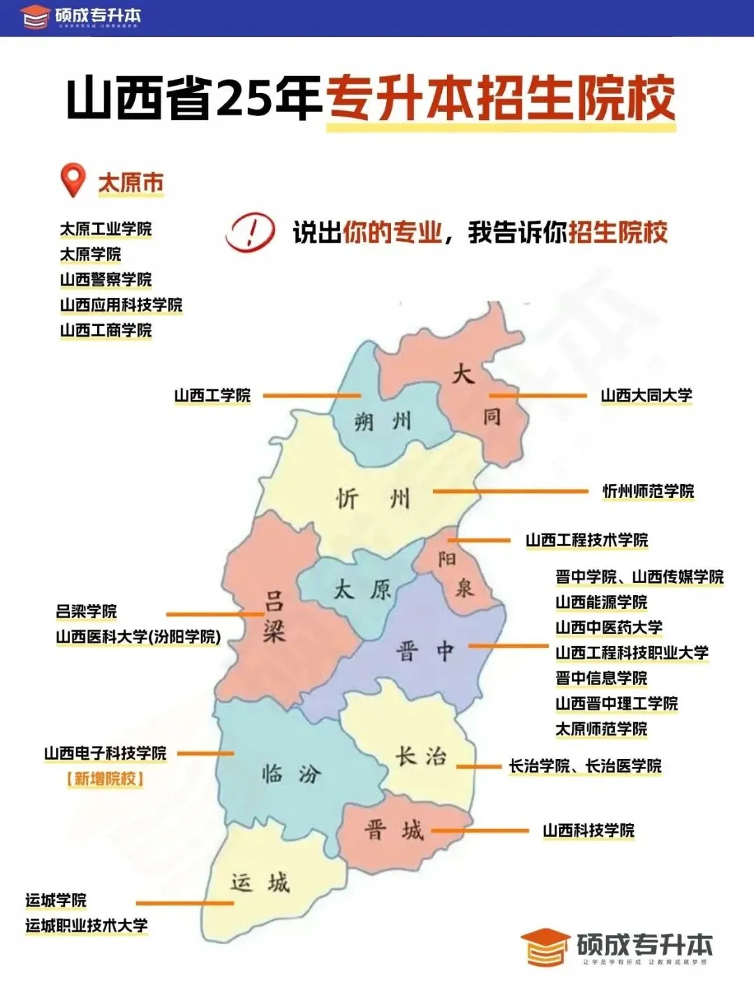 【专升本】山西省2026年普通高校专升本考试网上填报志愿模拟演练公告 第6张