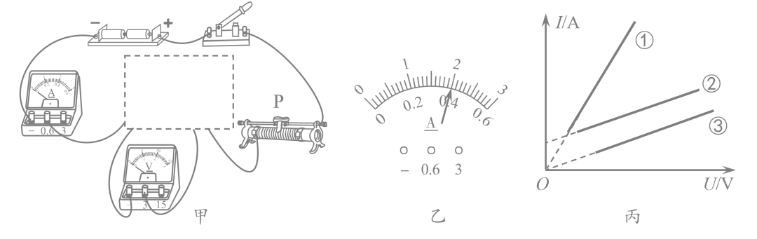 【中考冲刺】4/28 2026 年呼和浩特市中考第一次模拟考试详解(四) 第1张