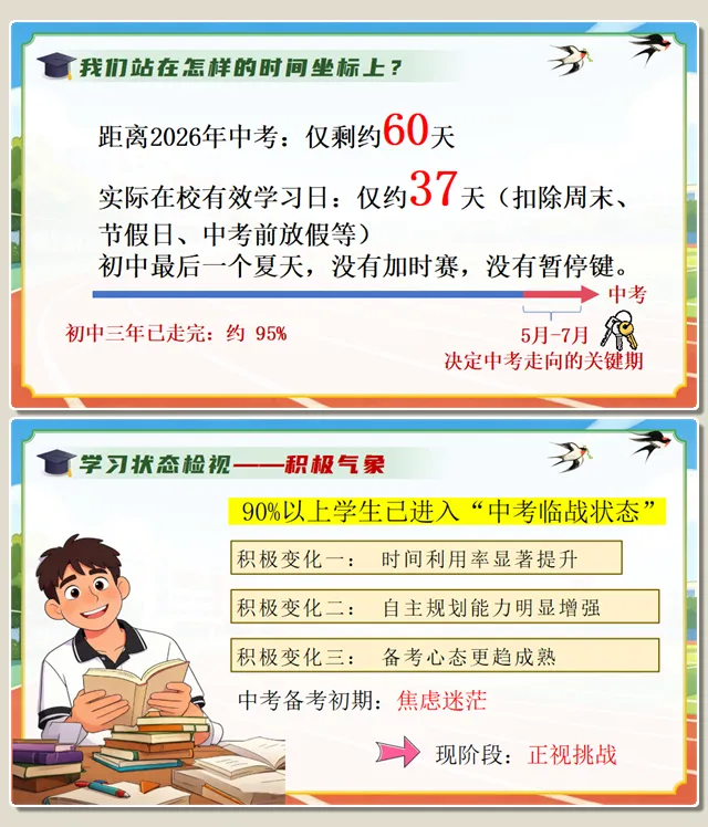 精美!初三下学期一模家长会,中考一模家长会,附下载地址 第3张