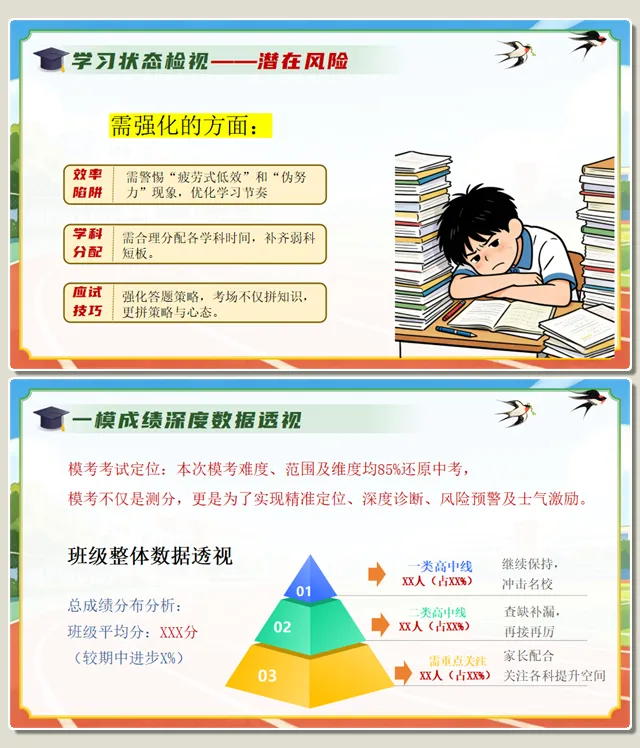 精美!初三下学期一模家长会,中考一模家长会,附下载地址 第4张