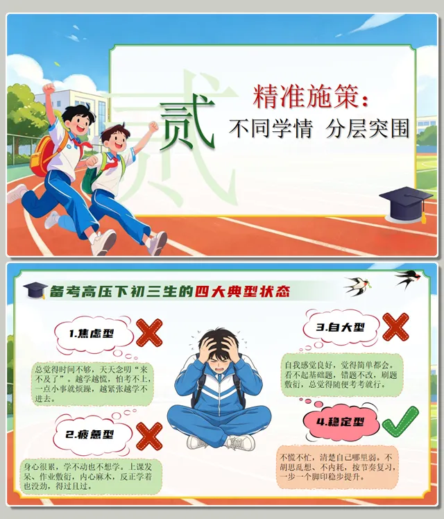 精美!初三下学期一模家长会,中考一模家长会,附下载地址 第9张