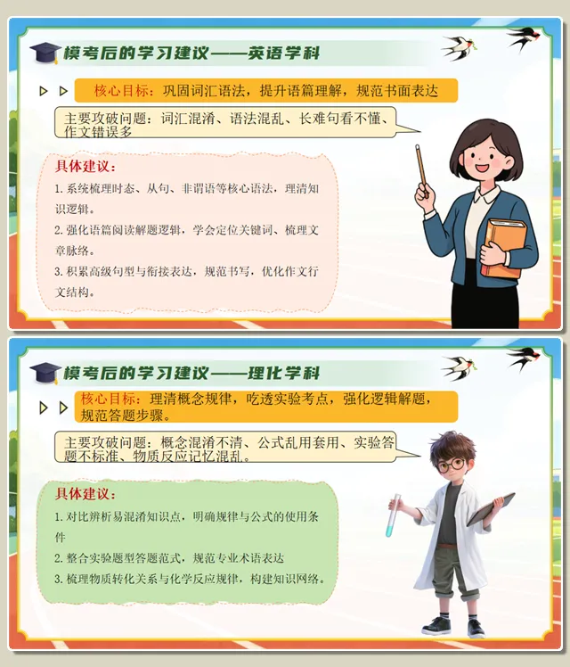 精美!初三下学期一模家长会,中考一模家长会,附下载地址 第16张