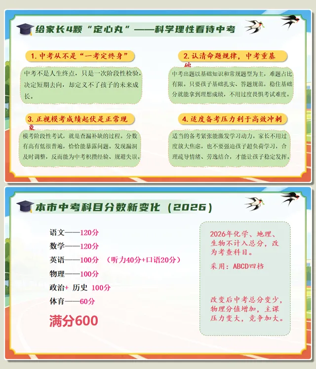 精美!初三下学期一模家长会,中考一模家长会,附下载地址 第19张