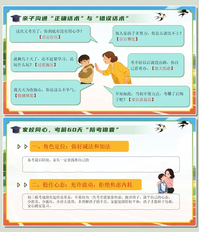 精美!初三下学期一模家长会,中考一模家长会,附下载地址 第23张