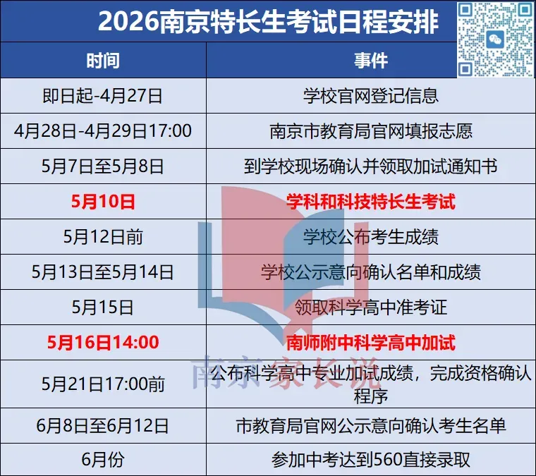 2026中考特长生招生计划全汇总! 第3张