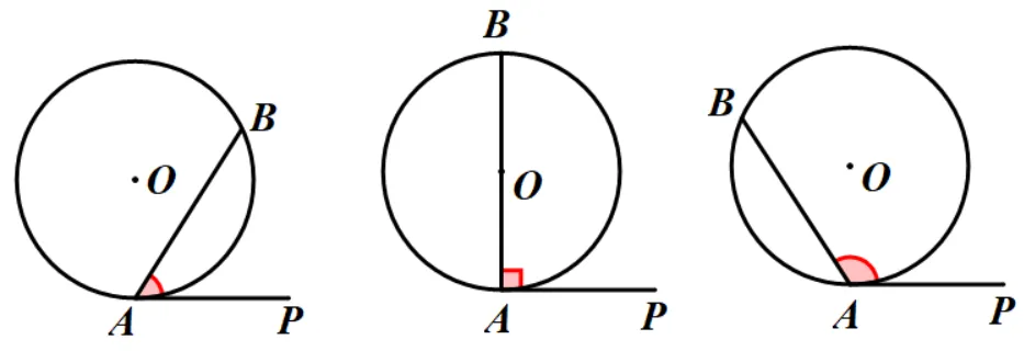 【25中考03】2025年天津市中考数学第18题,网格作图&弦切角的性质与延伸 第8张