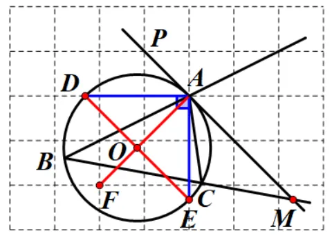 【25中考03】2025年天津市中考数学第18题,网格作图&弦切角的性质与延伸 第16张
