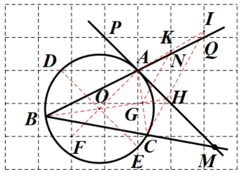 【25中考03】2025年天津市中考数学第18题,网格作图&弦切角的性质与延伸 第19张