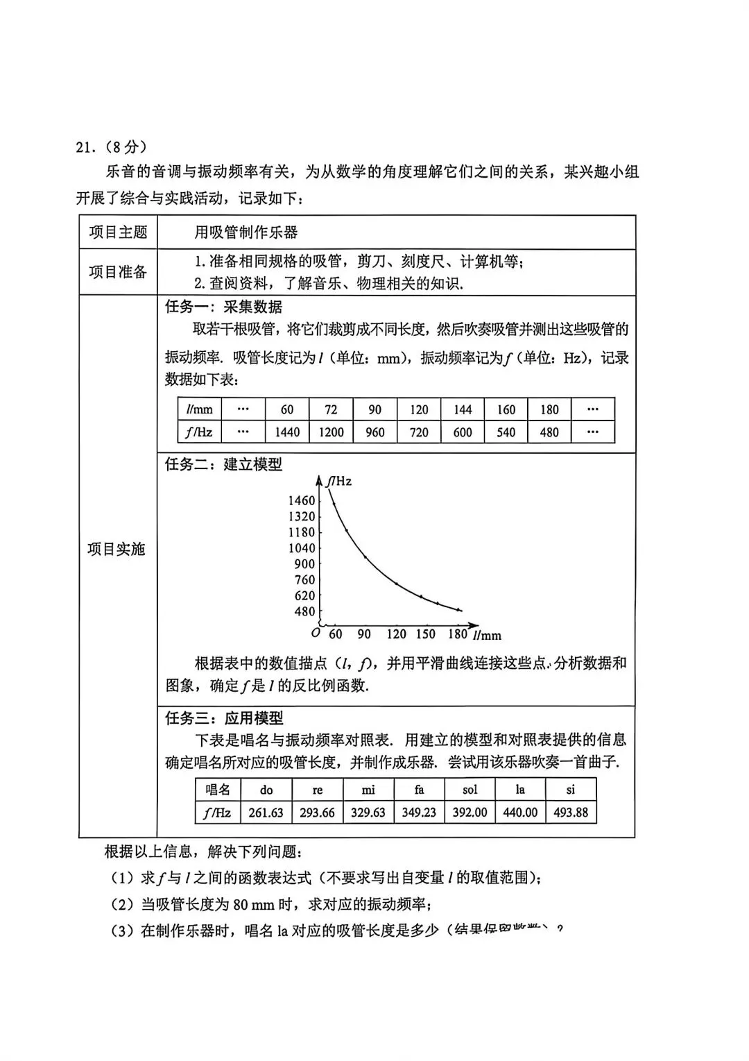 2026大连市中考一模数学卷含答案 第7张