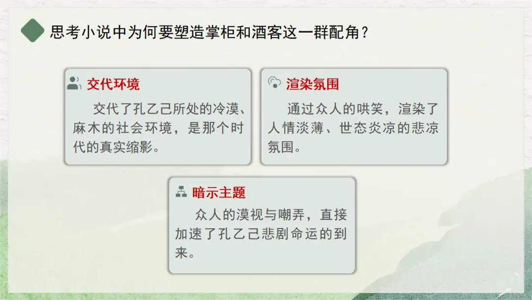 中考复习|现代文阅读之次要人物的作用 第14张