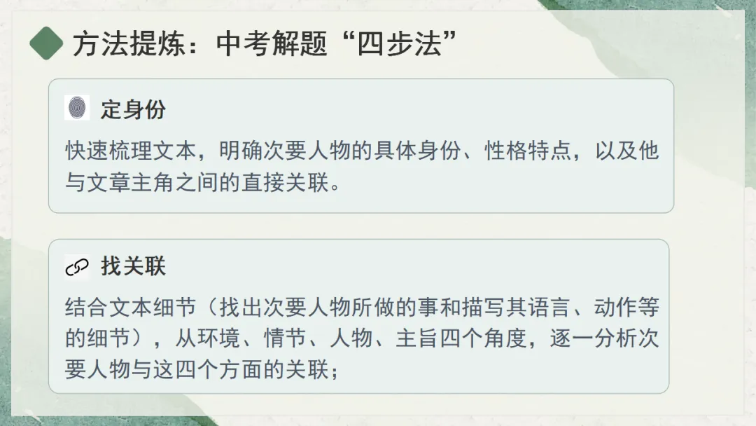 中考复习|现代文阅读之次要人物的作用 第19张