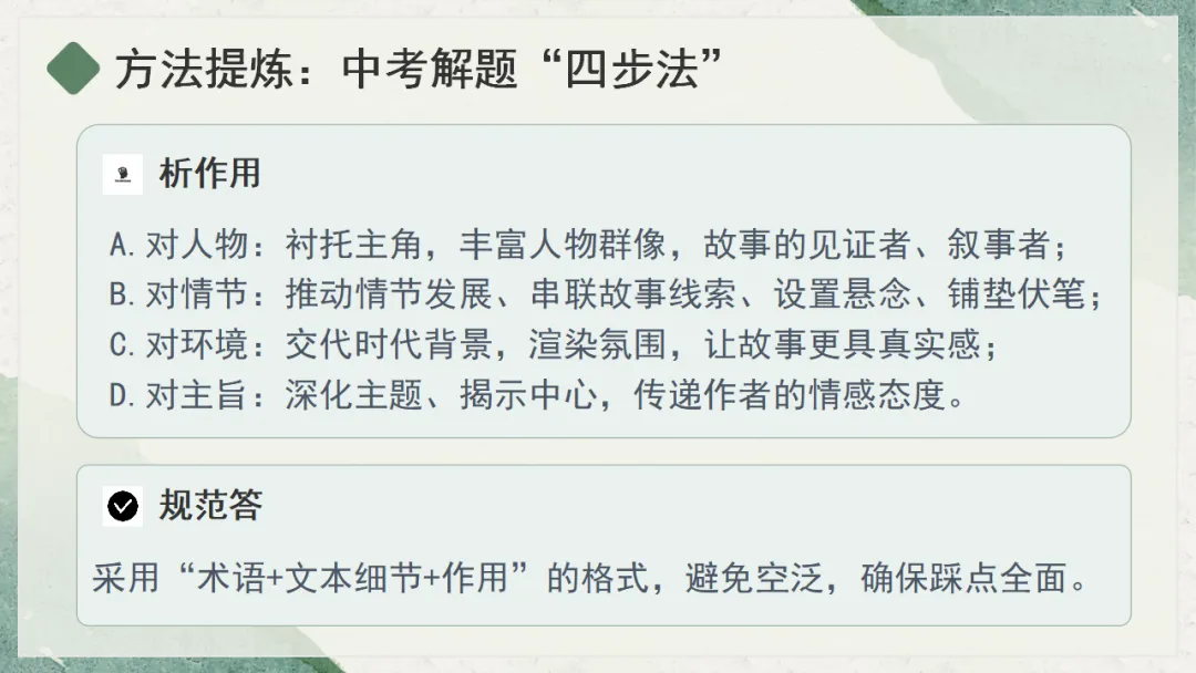 中考复习|现代文阅读之次要人物的作用 第20张