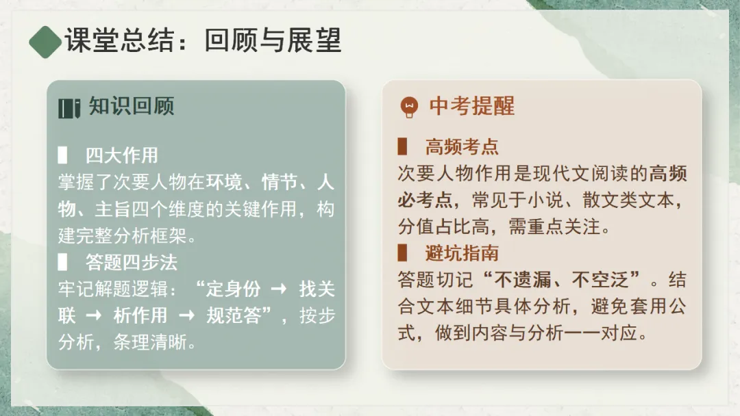 中考复习|现代文阅读之次要人物的作用 第23张