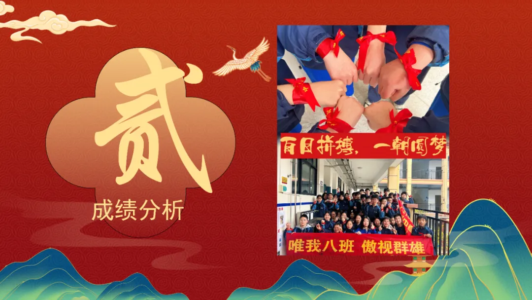 家校携手,助梦中考主题家长会课件ppt 第14张