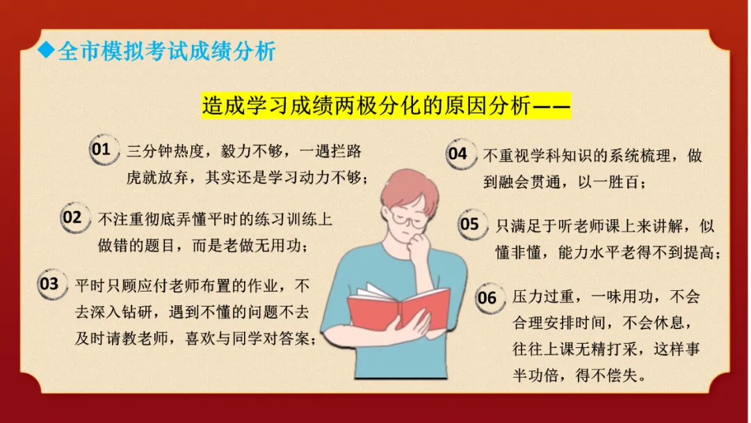 家校携手,助梦中考主题家长会课件ppt 第17张