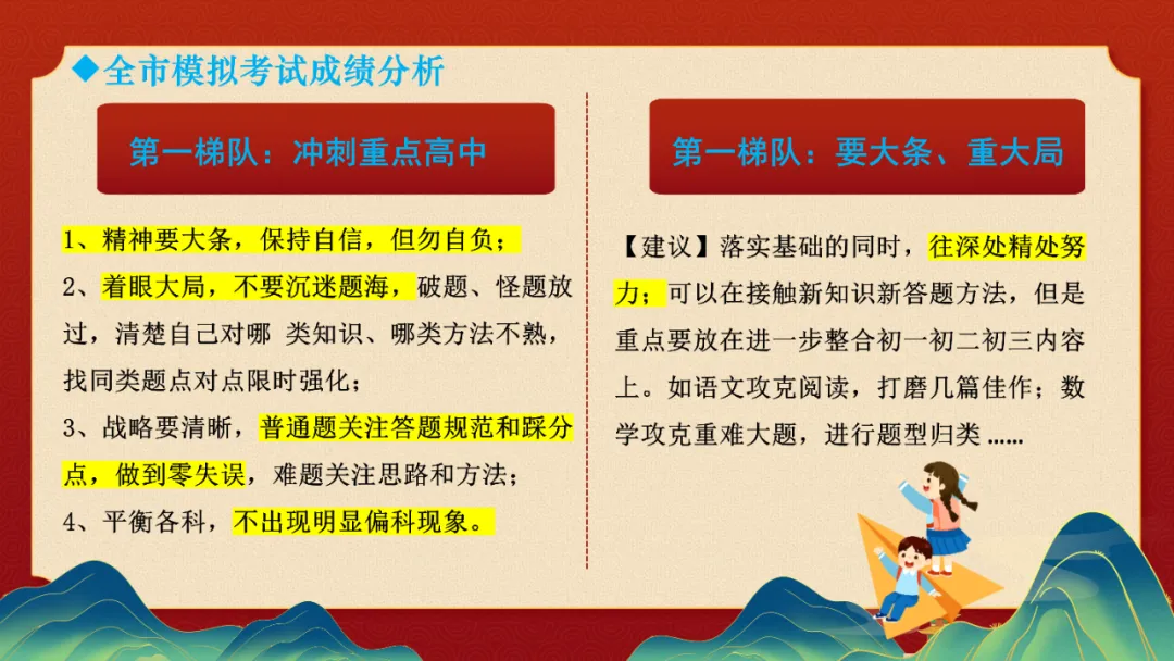 家校携手,助梦中考主题家长会课件ppt 第19张