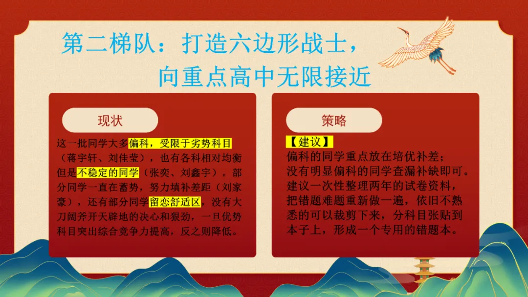 家校携手,助梦中考主题家长会课件ppt 第20张