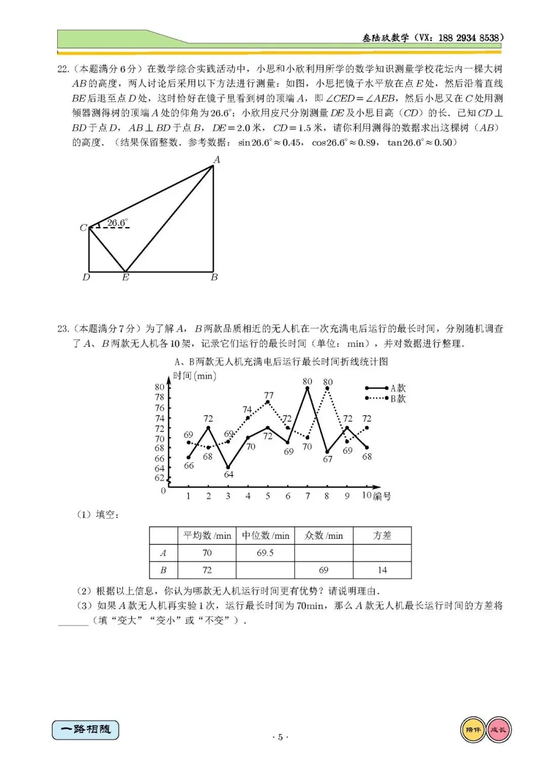 26春师大附中4模高清试卷 第5张