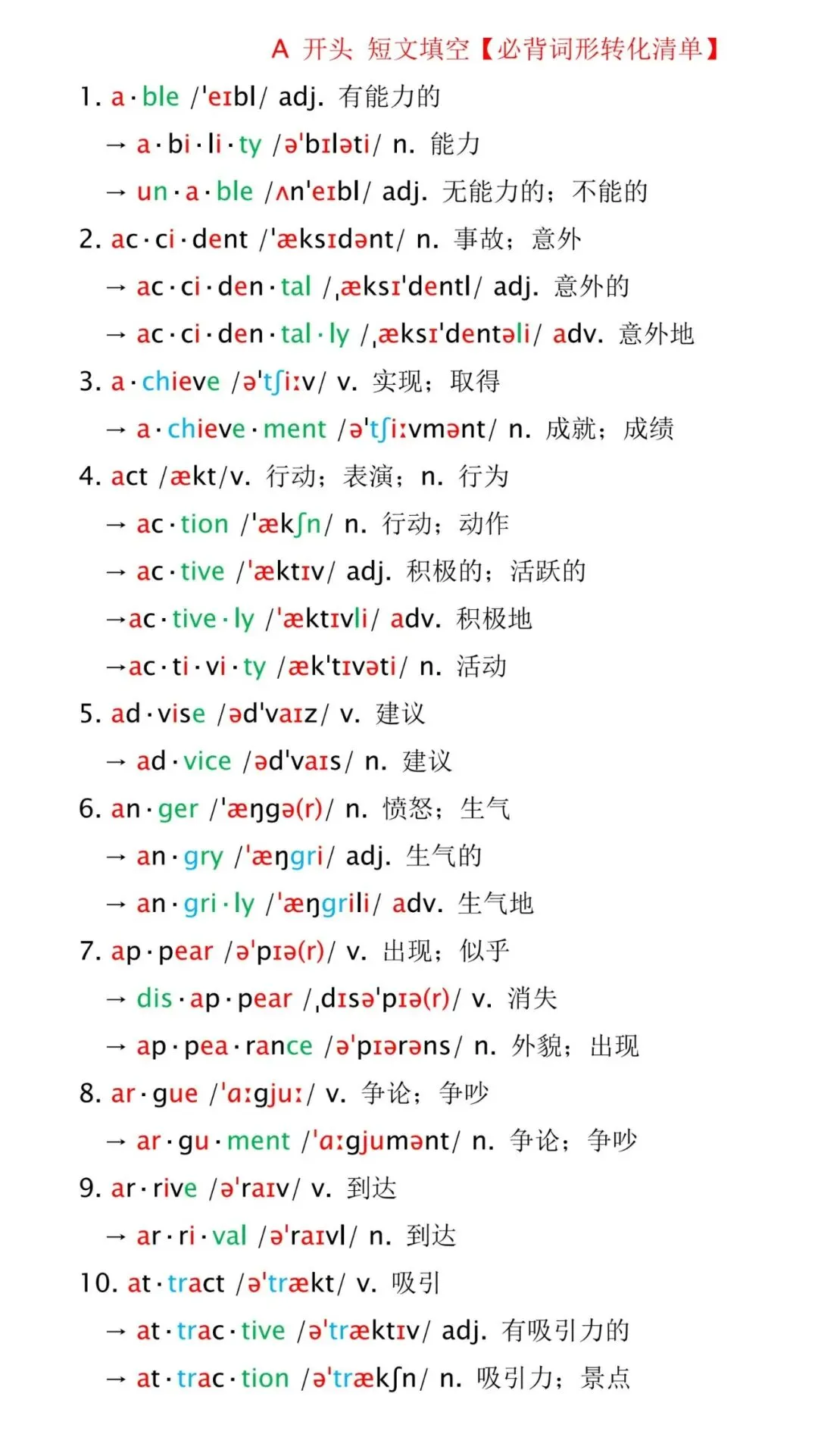 中考短文填空秒杀 第1张