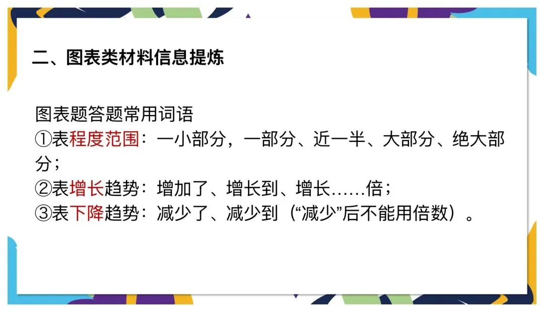 中考非连续性文本阅读这样讲太赞了! 第15张