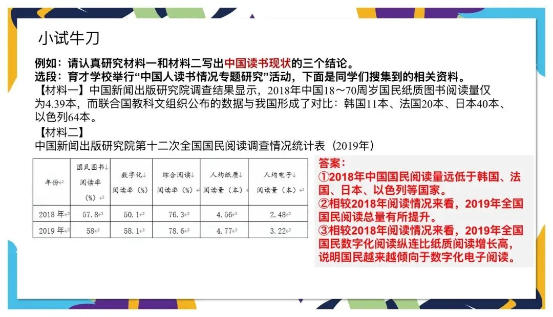中考非连续性文本阅读这样讲太赞了! 第16张