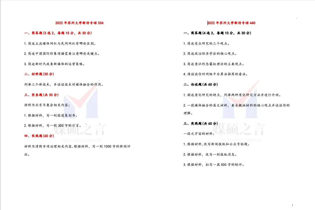 院校真题 | 苏州大学新传考研真题2020-2026年近7年真题全收录 专硕 第3张