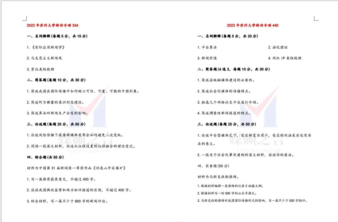 院校真题 | 苏州大学新传考研真题2020-2026年近7年真题全收录 专硕 第4张