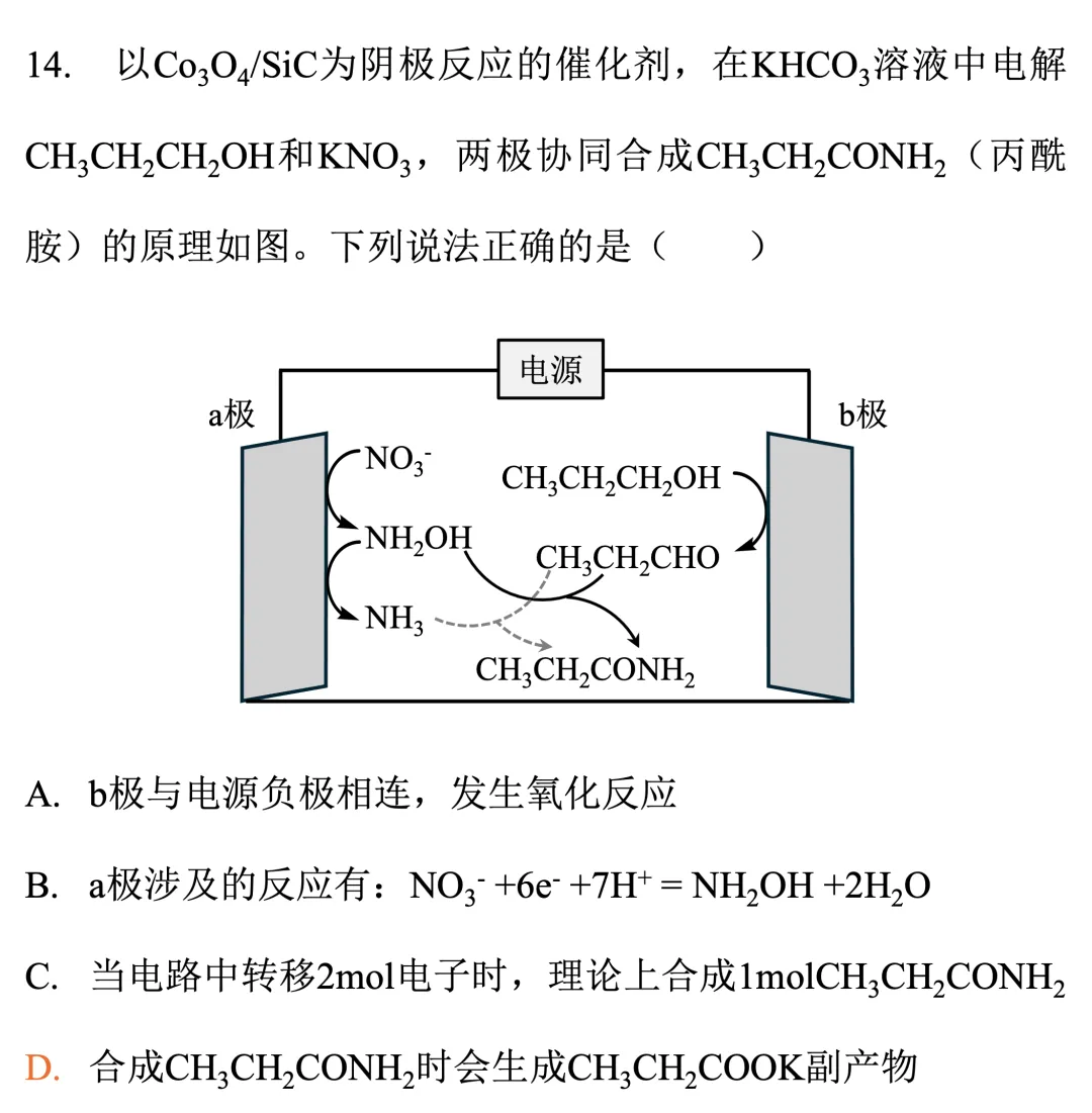 电化学真题梳理 | 贵州卷文献溯源:NO₃⁻的8电子还原→丙酰胺的原位协同 第2张