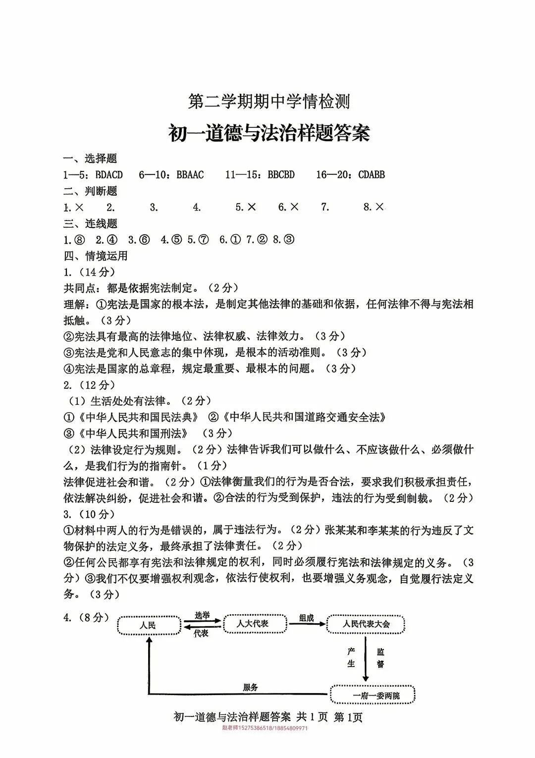 2026年泰山区六下期中真题答案 第10张