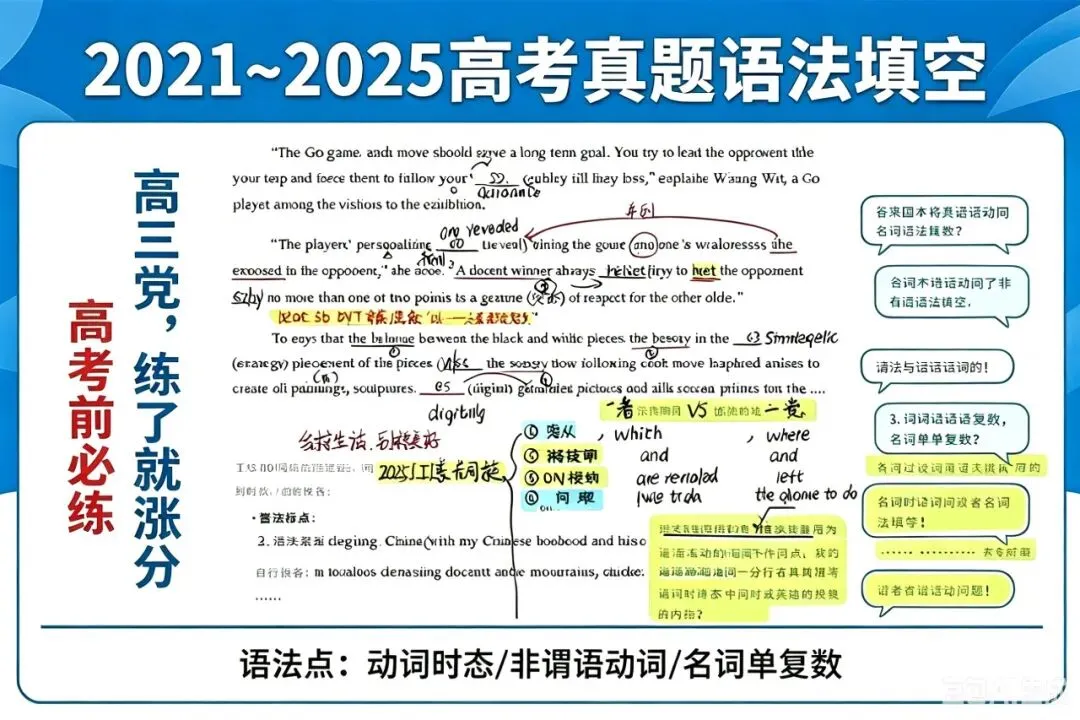 2021-2025高考英语真题之＂语法填空＂-快速涨分系列(一) 第1张