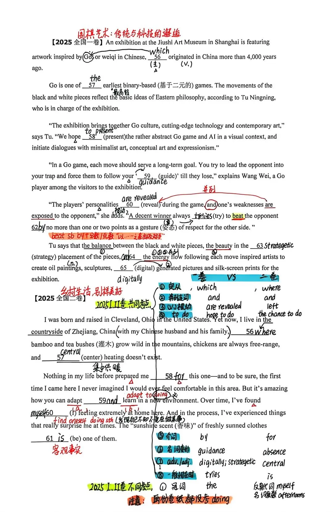 2021-2025高考英语真题之＂语法填空＂-快速涨分系列(一) 第2张