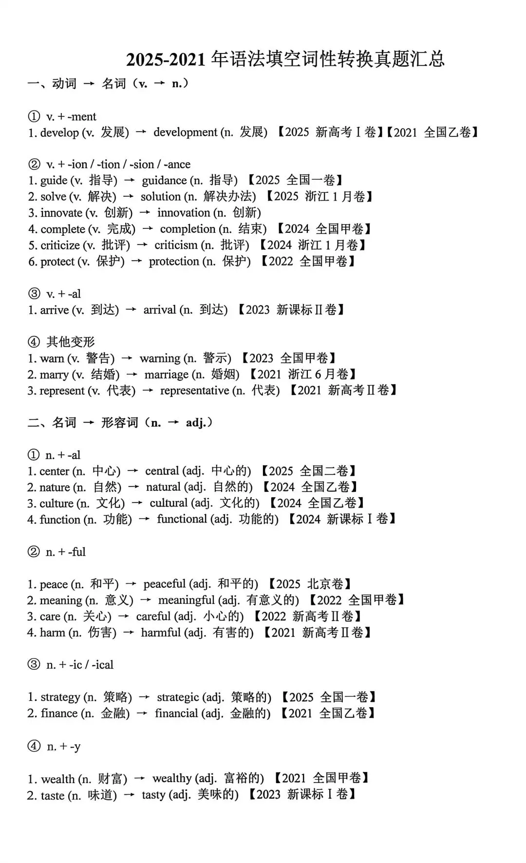 2021-2025高考英语真题之＂语法填空＂-快速涨分系列(一) 第9张