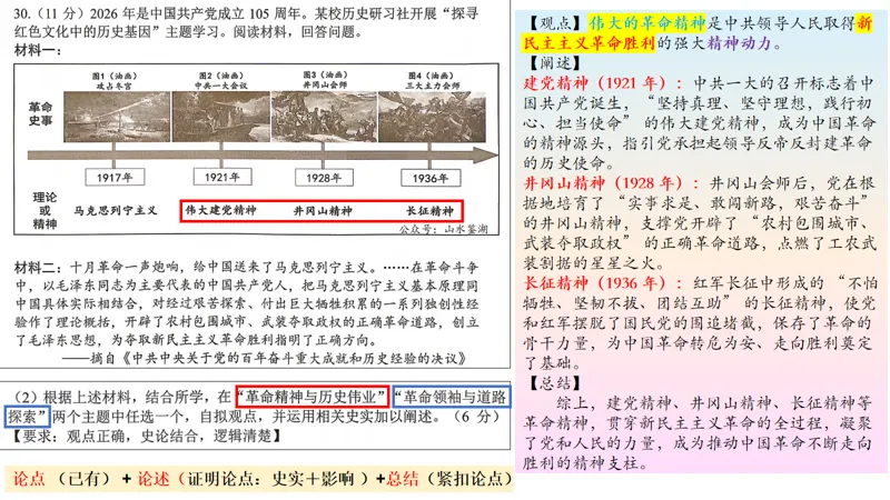【山水鉴题】建党105周年专题:中考必考的红色考点 第7张