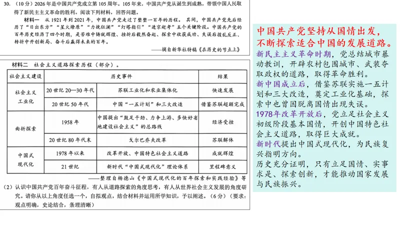 【山水鉴题】建党105周年专题:中考必考的红色考点 第12张