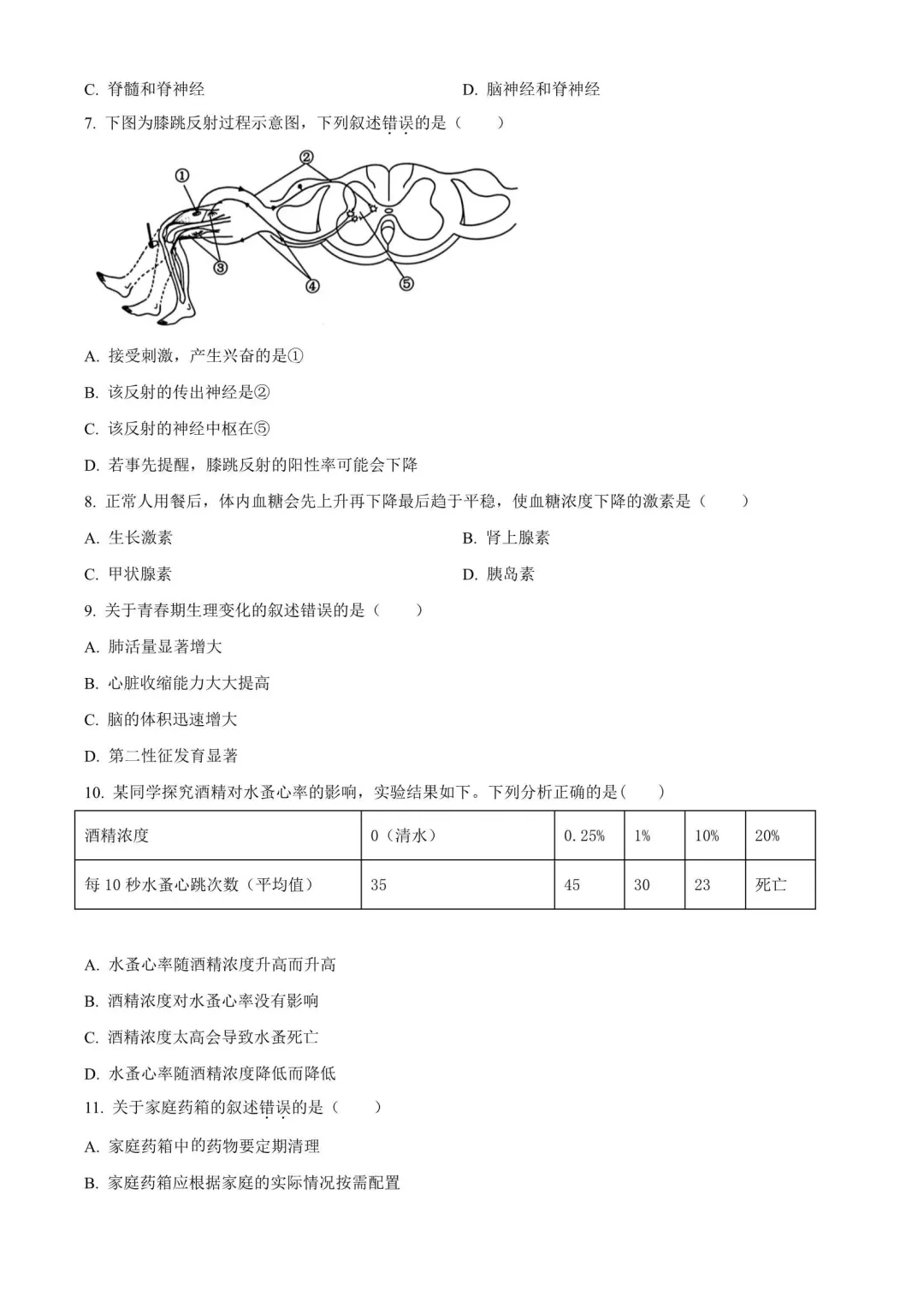 上海初中生命科学会考历年真题(2015-2025) 第10张