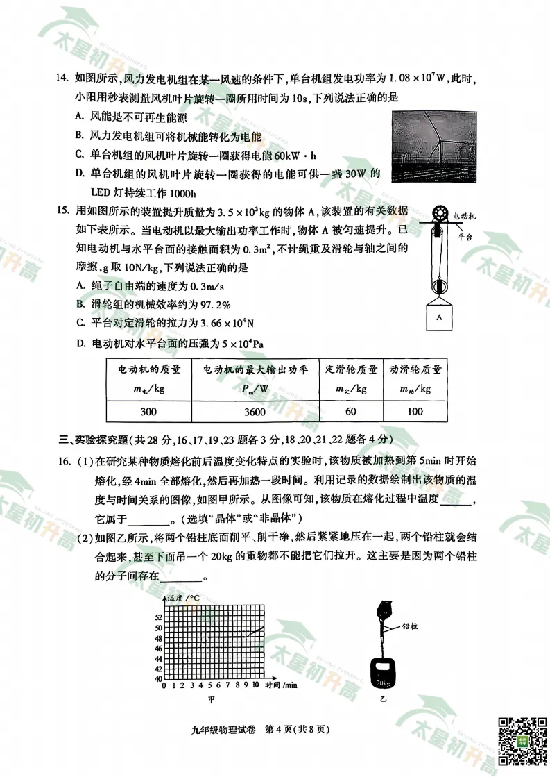 2026朝阳、丰台初三一模英语、物理试卷&答案来了!下载入口—— 第18张
