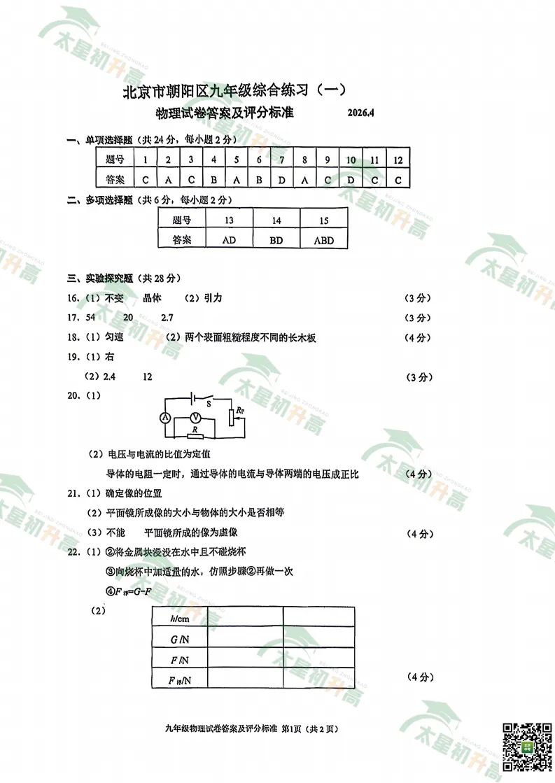 2026朝阳、丰台初三一模英语、物理试卷&答案来了!下载入口—— 第23张
