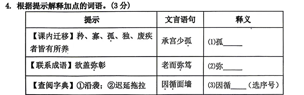 徐州一模语文试卷的三个小小的问题 第4张
