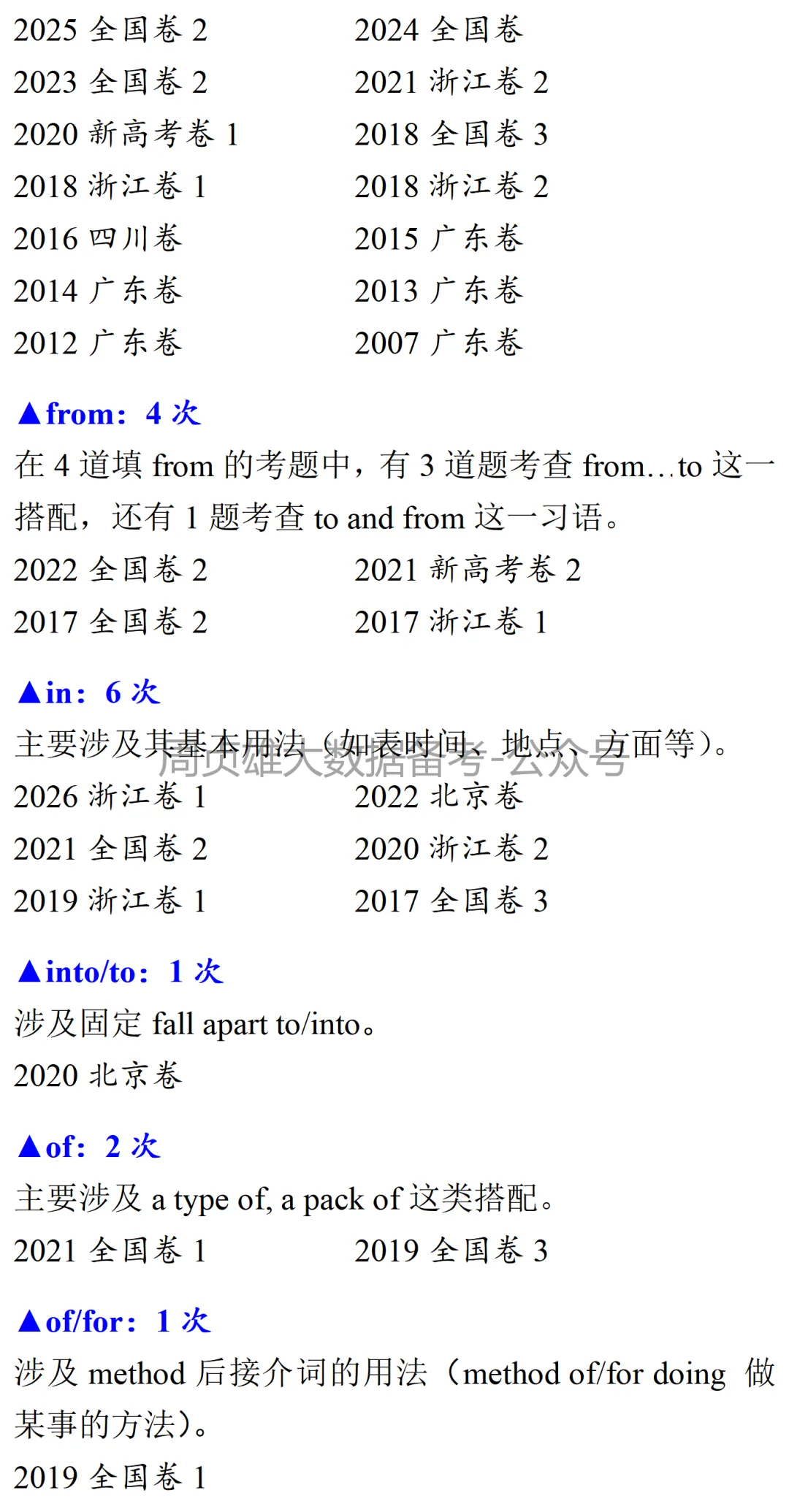 高考英语•真题变式•考前模拟(2026-04-28) 第3张
