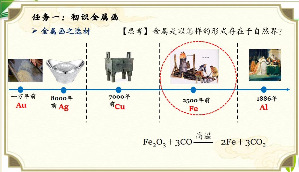 2026年中考化学专题复习金属画的化学密码 第6张