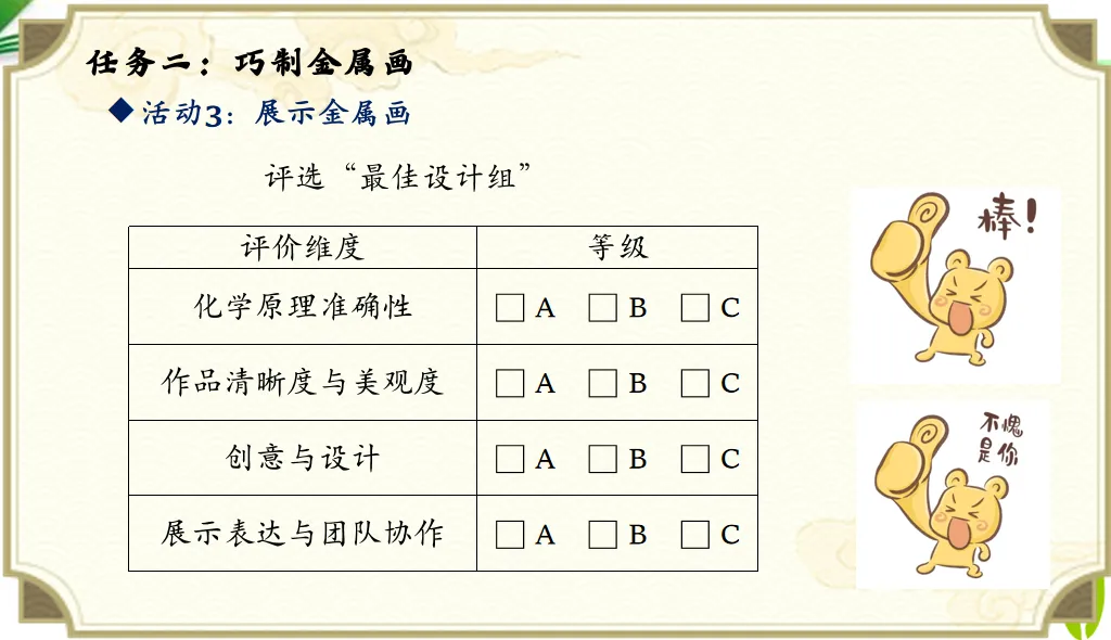 2026年中考化学专题复习金属画的化学密码 第16张