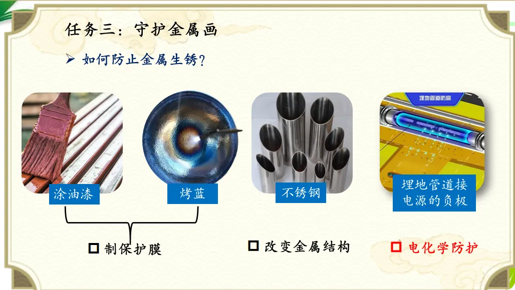 2026年中考化学专题复习金属画的化学密码 第20张