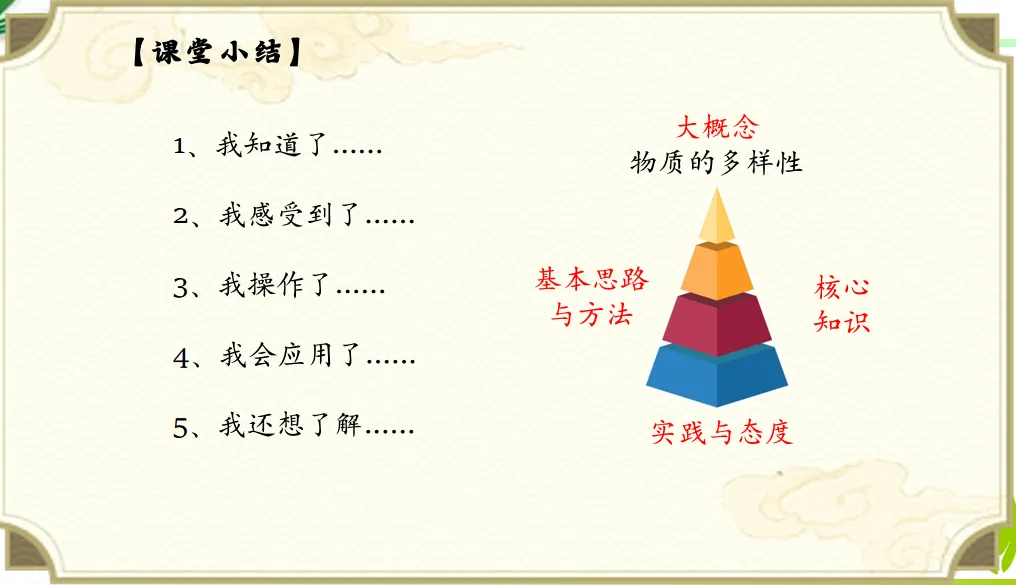 2026年中考化学专题复习金属画的化学密码 第21张