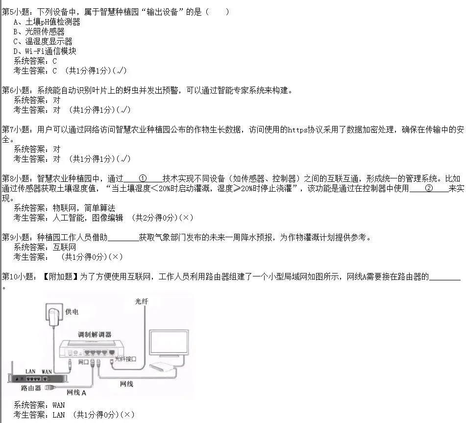 2026年陕西省初中信息科技学业考试题库模拟真题(十一) 第3张